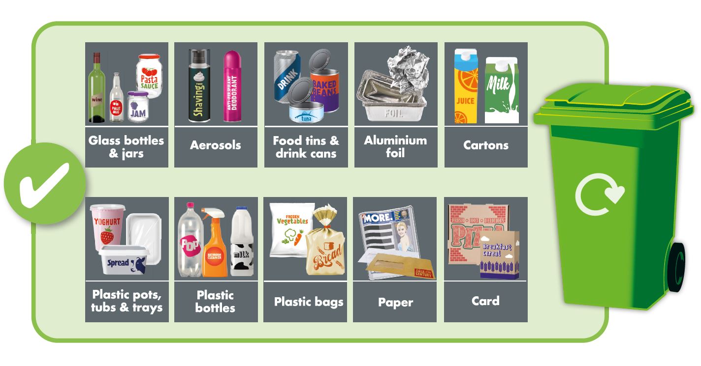 image showing a green recycling wheelie bin with glass, paper, card, cartons, food and drinks cans, foil, aerosols, plastic pots, plastic bottles and plastic bags, which can all be recycled in Leeds